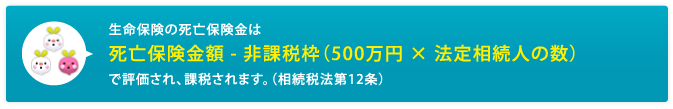 生命保険の非課税枠を活用