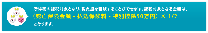 生前贈与プラン