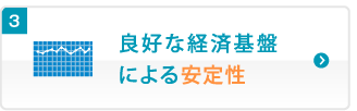 良子な経済基盤による安定性